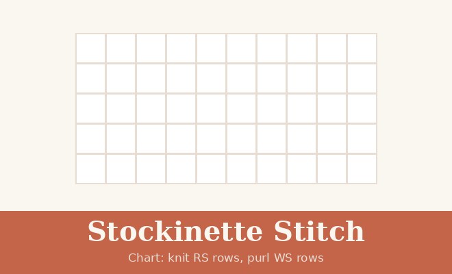 Stockinette stitch knitting chart