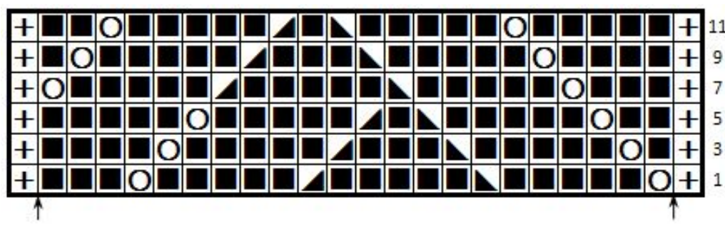 Original symbol chart from the 2013 KnitHit publication of the falling leaves stitch pattern, showing the 22+2 stitch repeat over 11 rows