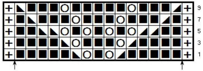 Original symbol chart from the 2013 KnitHit publication of the larkspur lace stitch pattern, showing the 15+2 stitch repeat over 9 rows