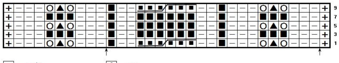 Original symbol chart from the 2013 KnitHit publication of the twisted cable rib stitch, showing the 21+2 stitch repeat over 9 rows with cable cross symbol
